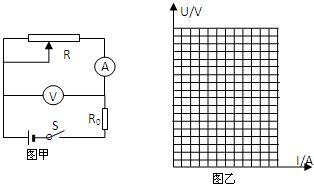 2010 盐城三模 用甲图所示的电路,测定某一干电池的电动势和内阻,其中定值电阻R0起保护作用.除电池 