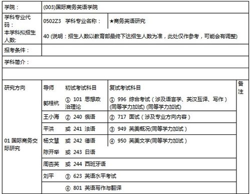 本人是商务英语专业学生,预备考此专业研究生,想了解对外经济贸易大学和广东外语外贸大学此专业研究生 