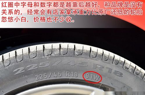 汽车轮胎上的13个字母,究竟代表什么意思,不知道就别开车上路了