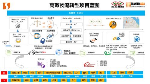 文档信息检索查重服务-专业、高效的解决方案