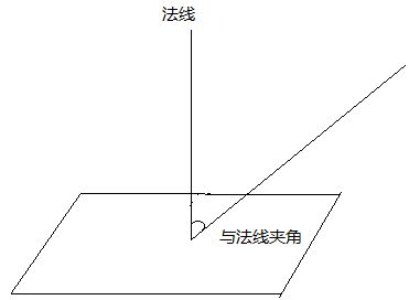 天意怜幽草 人间重晚晴是什么意思