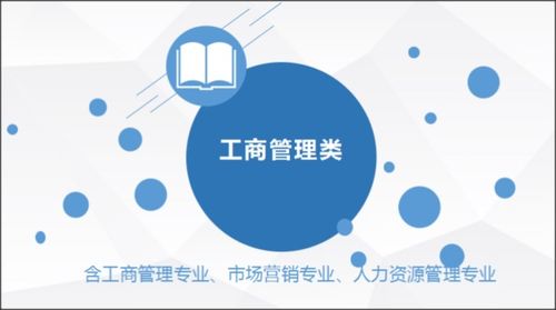 工商管理属于文科专业还是理科专业 