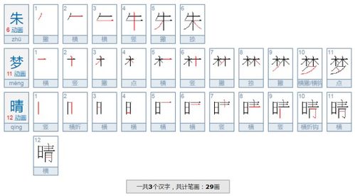 朱梦晴三个字一共多少笔画 