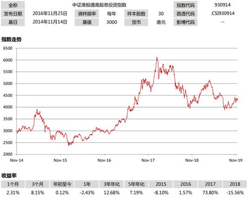 港股通分红扣税规则(港股股息收税吗)