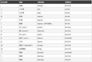 江苏东成机电工具有限公司股票代码多少