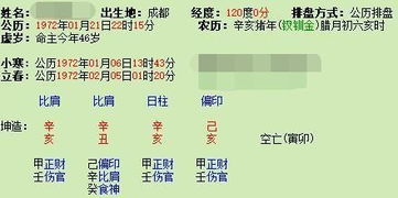 玄坤风水 女人八字婚姻宫坐伤官,感情婚姻差财运好