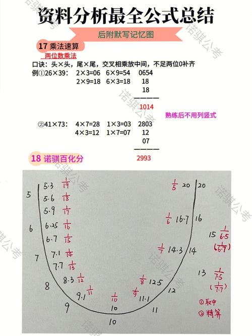 立方米和升的换算公式