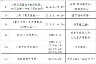 晨读成都 最新进展 成都这4条地铁线路修到哪儿了