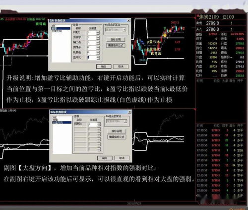 期货中持仓盈亏怎么看