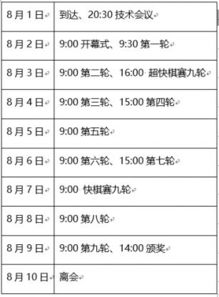 瑞士制积分赛（瑞士积分赛的打法） 第1张