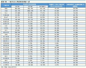 股市讯息中，哪里能获得实时的股东结构变化 （不是季报和中报年报中的，那个是延后好长时间的）