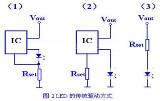 LED驱动电源方案全攻略 