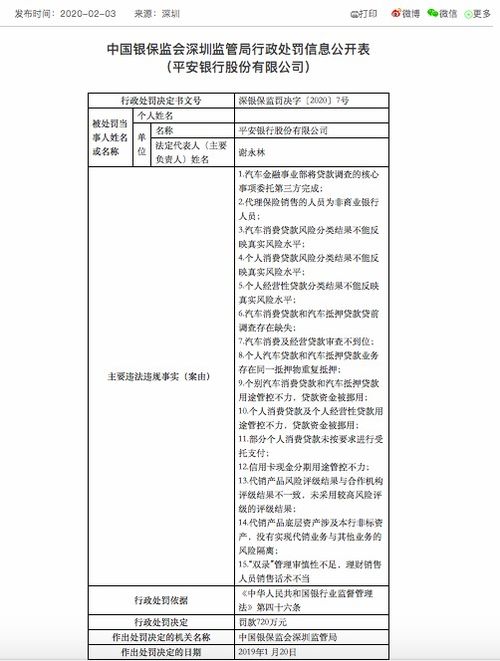 平安银行定投协议有什么好处