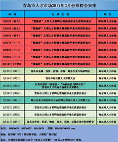 了解青岛的 提供一下高分子材料方面待遇好一点的企业 有哪些》？最好加上待遇介绍