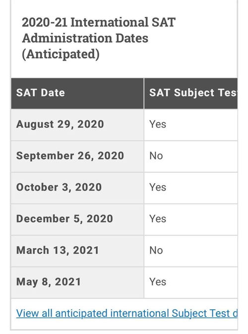2017sat下半年考试时间,2017年SAT考试时间