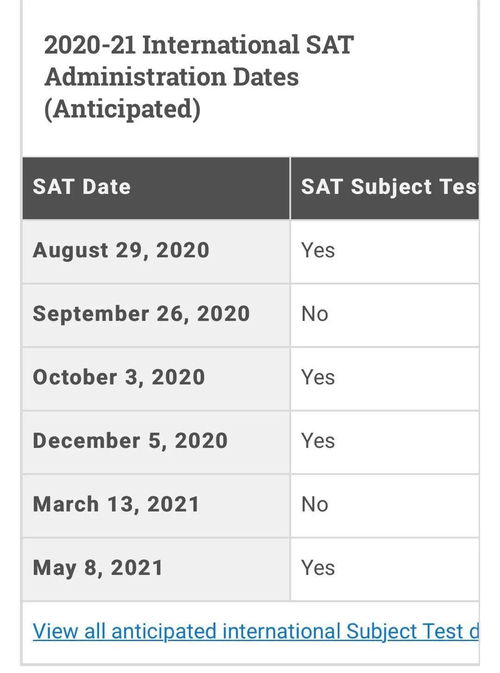 10月sat考试时间,SAT考试时间？