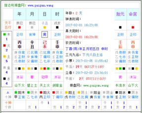 公历2017年2月1日16点23分岀生的婴儿八字缺什么 