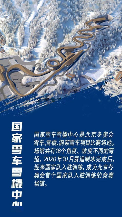北京2022年冬奥会竞赛场馆盘点