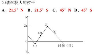 关于影子的地理问题一道 