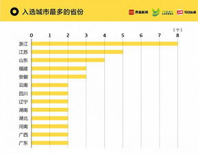 西安好点的旅行社排行榜西安的哪些旅行团口碑比较好 