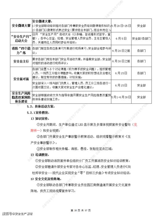 2021年安全生产月活动方案和总结参考模板汇编 参考模板 