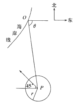 关于股票问题，证券公司大屏幕上显示的是什么意思