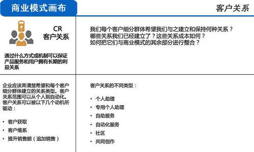 一篇文章,让你彻底明白什么是商业模式