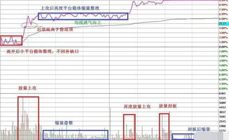 五万块股票一月最多赚多少钱