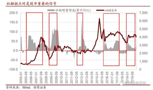 海博股份为什么一季度业绩大幅下降？