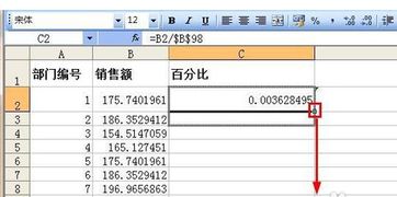 股票从15.2增长到23.8增长的百分比率是多少?计算公式是什么?