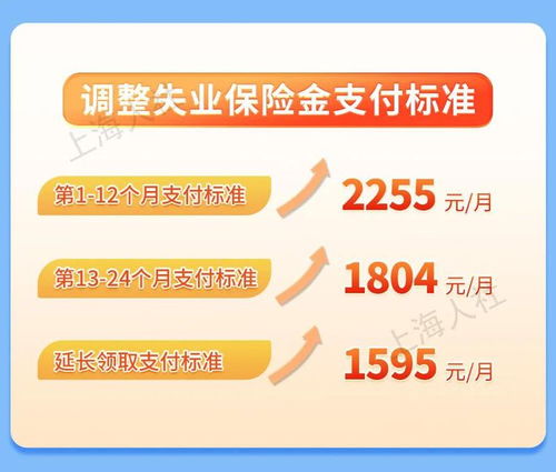 失业保险金领取金规定我国领取失业保险金的期限是怎么规定的