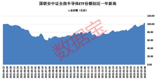 截止日份额超过发行份额越多越好吗基金规