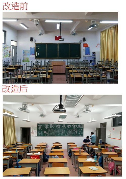 厦门灯具批发城在哪里(防近视智慧教室灯具批发)