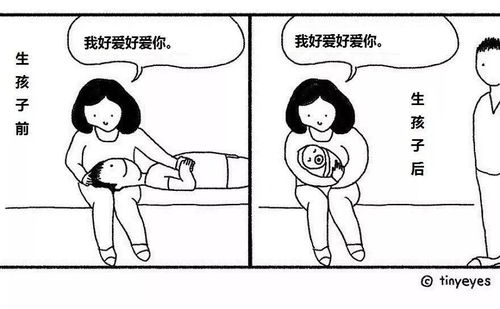 中国人是不是都吃狗狗 妹子用漫画啪啪打脸老外 