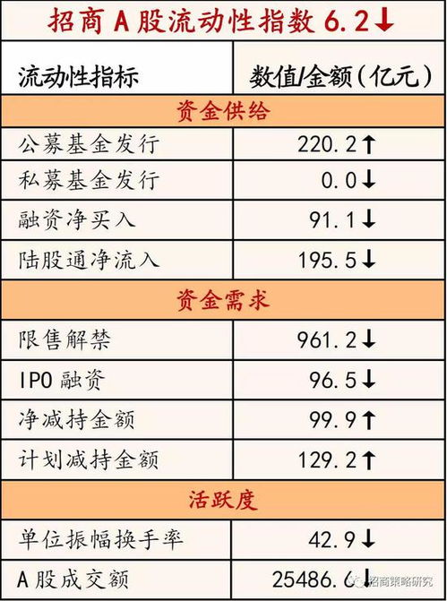 什么是公募基金，公募基金有哪些分析方法