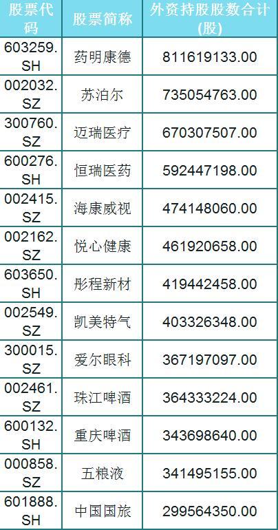 我买了10000股，价格5块，如果涨到了6块，然后我卖出去是不是赚了1W？