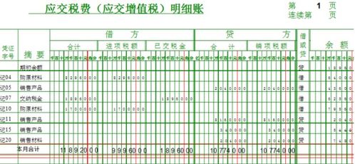 印花税分录要通过营业税金及附加， 如何做分录呢 管理费用? 应交税费? 营业税金及附加?