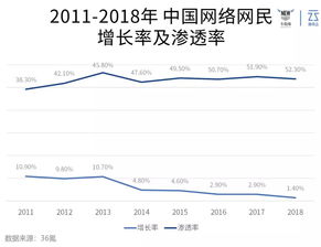 互联网券商哪家券商可以做德指和恒指？