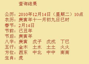 姓朱,男宝宝 虎年 2010年12月14日 农历11月初九10点出生取什么名字最好 五行 缺水木 