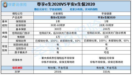 众安保险公司怎么样,可信吗