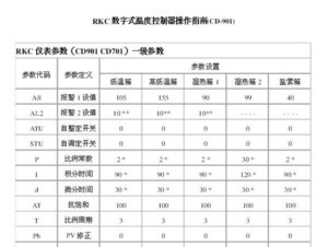 RKC是什么意思