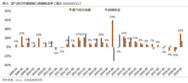 1，尿出来是上下两条线，看起来就很扁，后合成一股，呈螺旋状 　　2，尿后感觉没尽，经常提完裤子还会