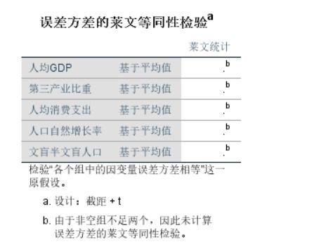 如何快速检测普通文章重复率？