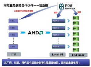 深圳有哪些供应链公司上市了