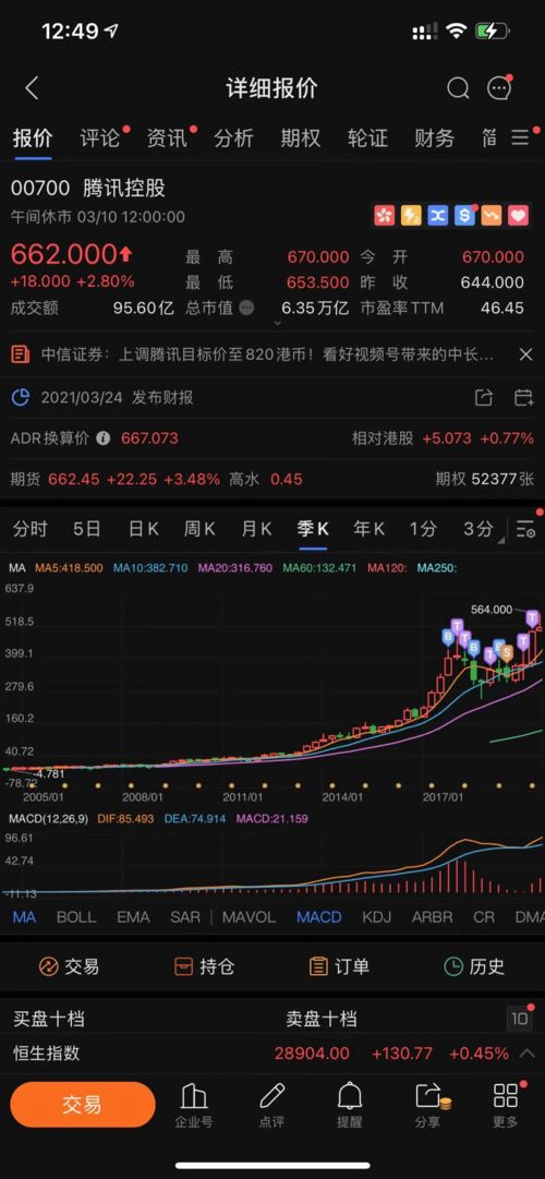 同花顺app里面模拟交易怎么弄 这个软件可以真的买入卖出股票吗