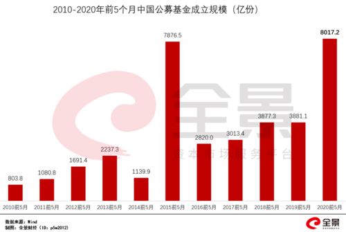 荆门有那些上市公司 现发行那些股票？详细介绍一只就可以了)