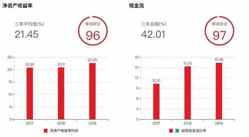 怎么查询一家公司是否上市 股票号码是多少?