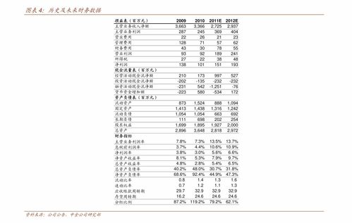 煤矿行业都有那些股票