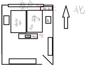 泰山石敢当在办公室里放在哪个位置好,请高人指点迷津 