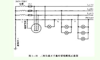 变压器出线端零线有电是怎么了